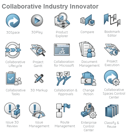 3DExperience, Collaborative Industry Innovator, CSV, hinta, tiedonhallinta, 3DSpace