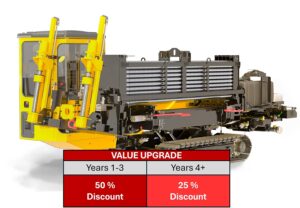 SOLIDWORKS, Value Upgrade