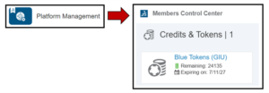 SOLIDWORKS, AI, Tokens